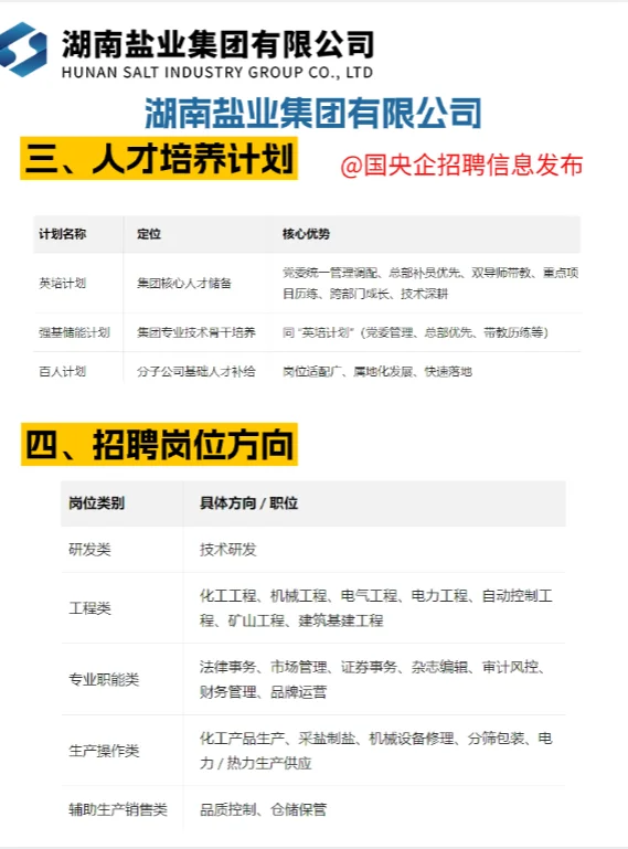 高薪优质招聘✈️