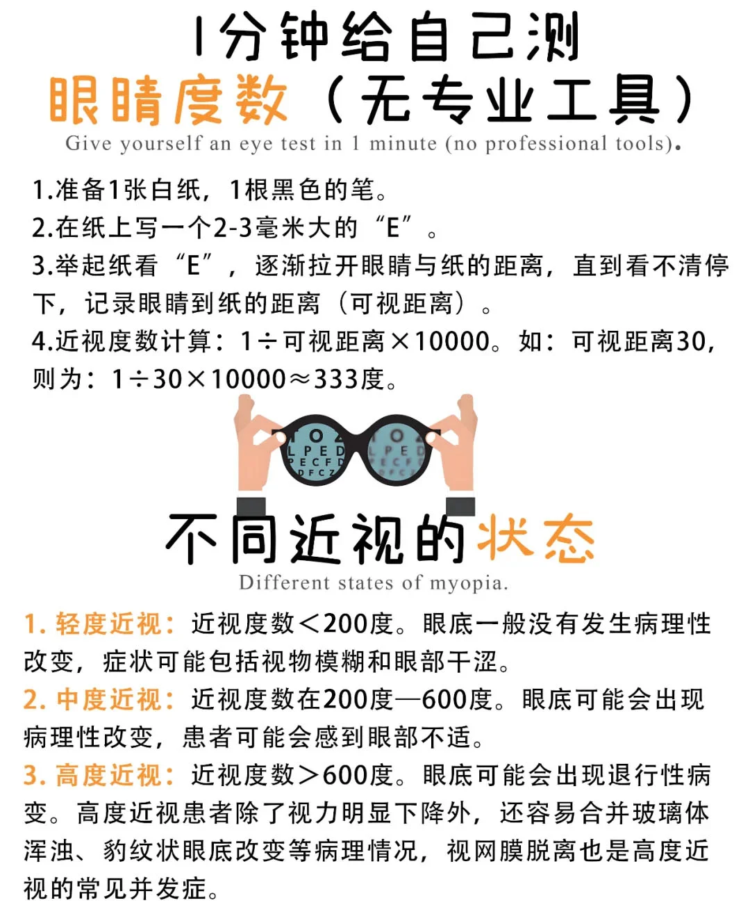 重生之眼睛自愈?