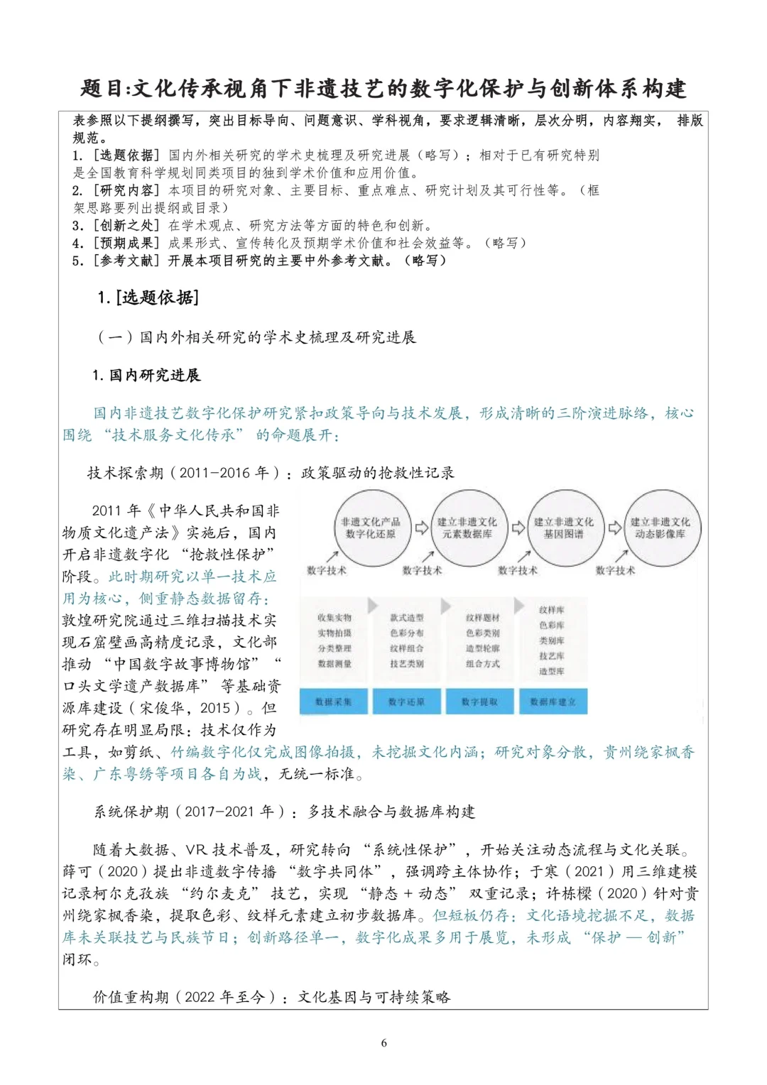 强推！数字化非遗保护文化传承课题太牛了