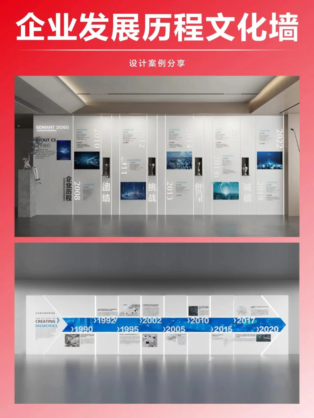 企业文化墙 发展历程