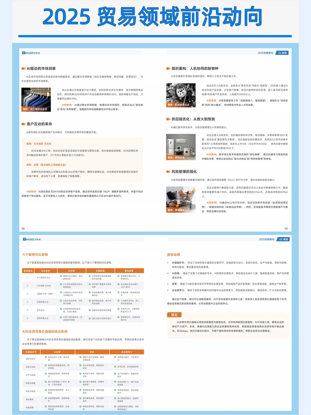 2025上半年做外贸的方向和大趋势，你一定要
