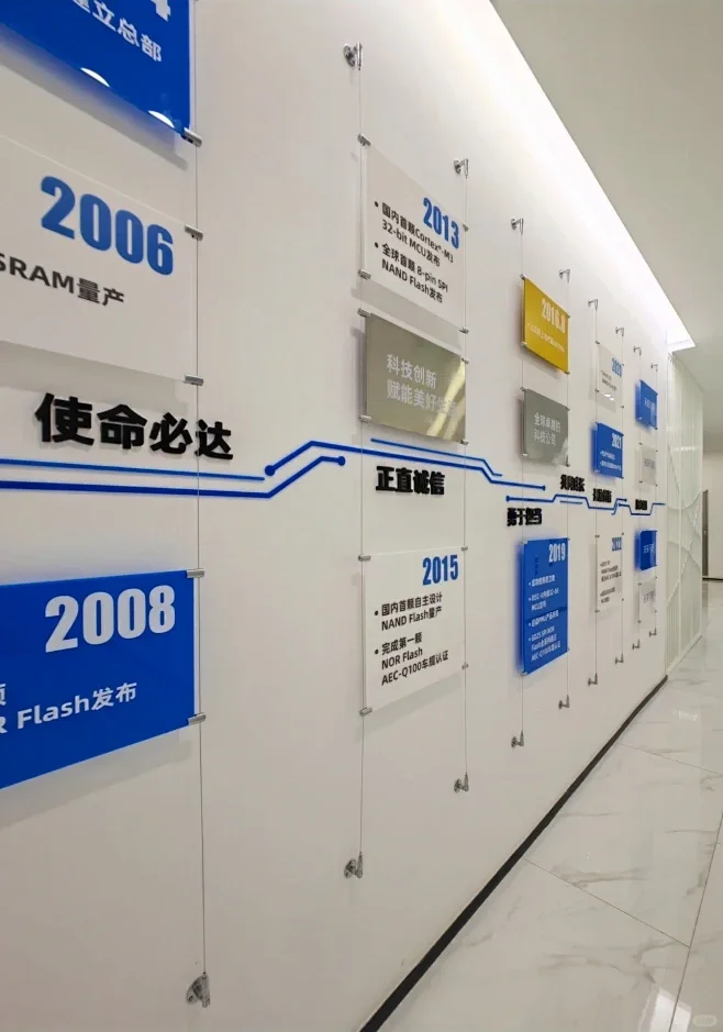 企业历程大事记创意文化墙