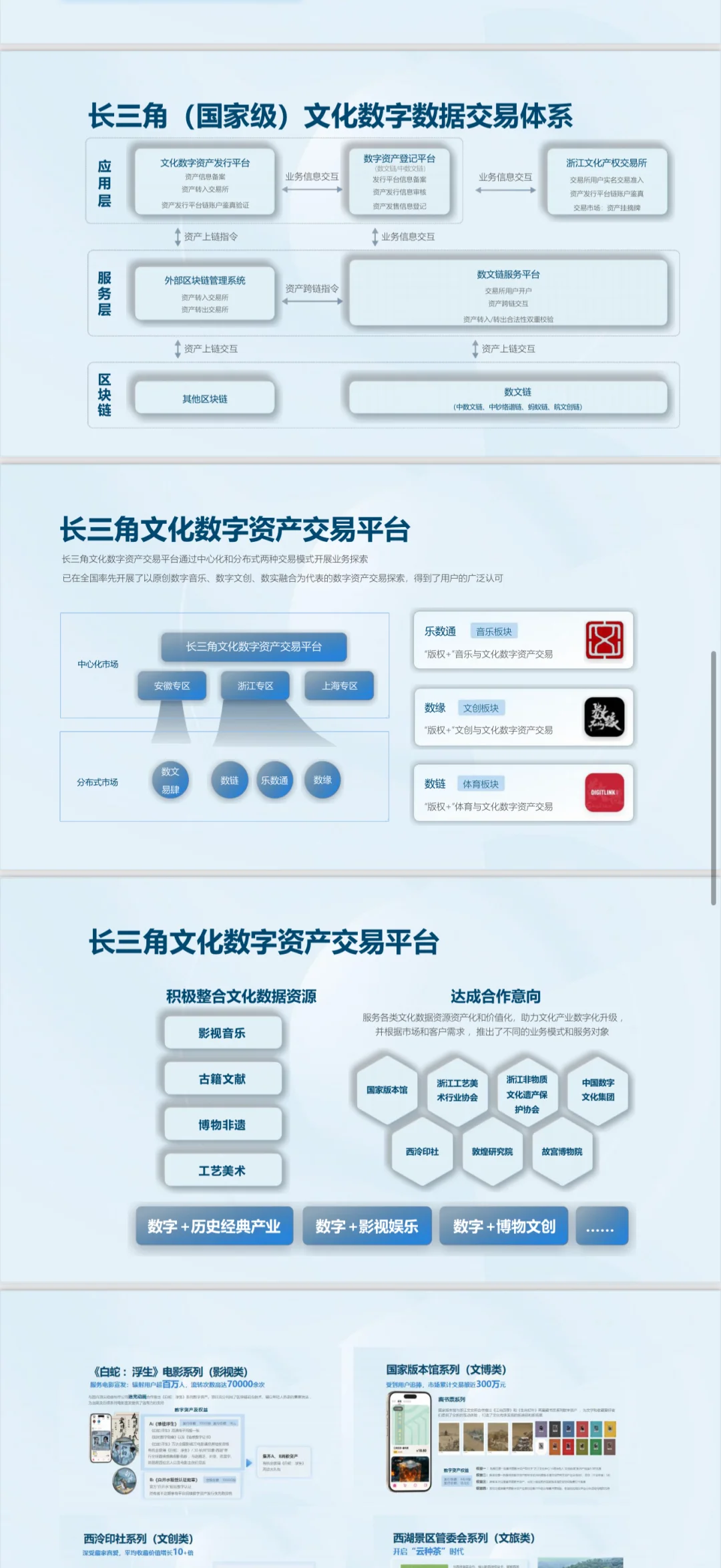 文商通是什么？