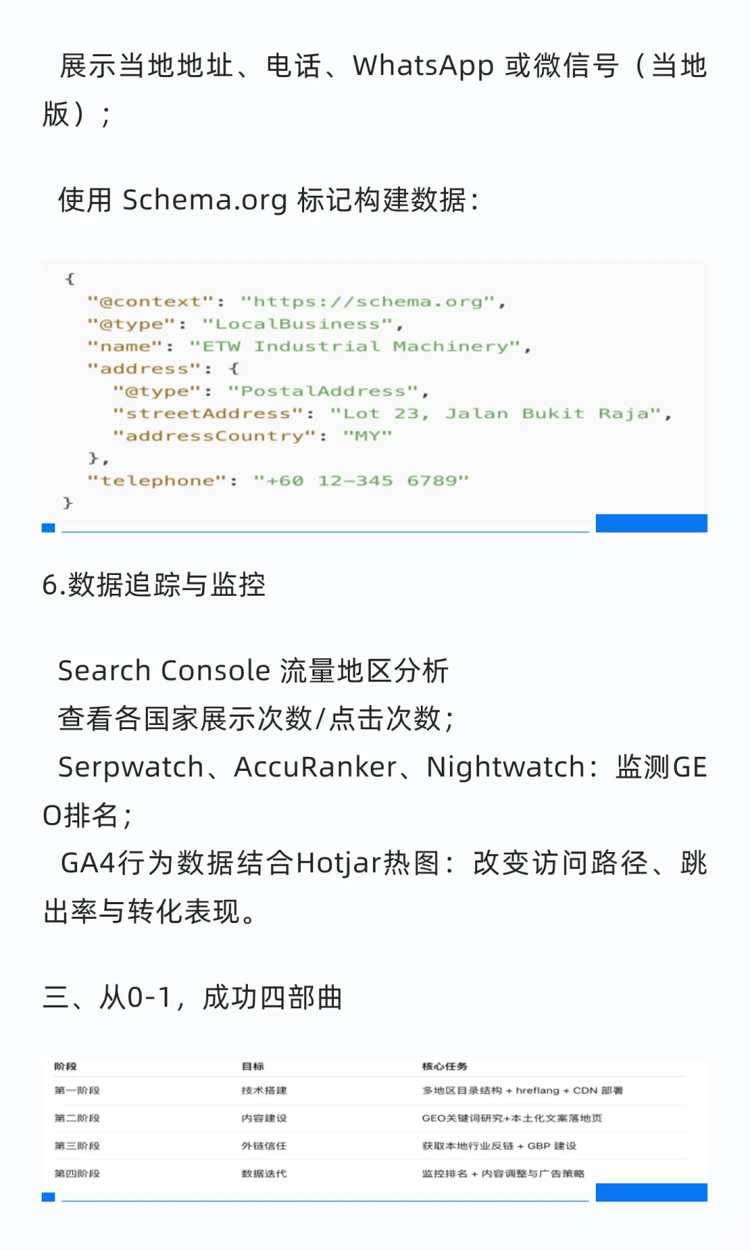 全球搜索新趋势:GEO SEO的下一个红利点