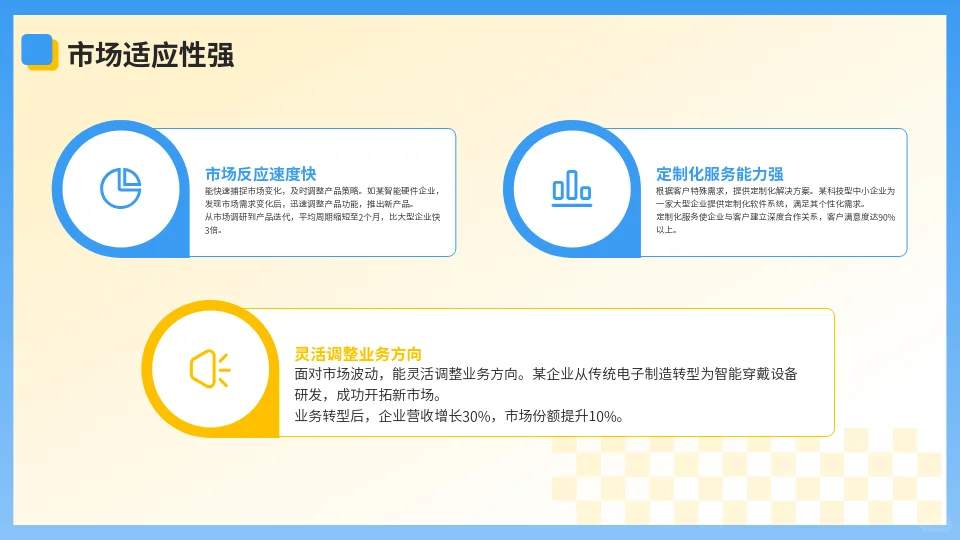 科技型中小企业优势