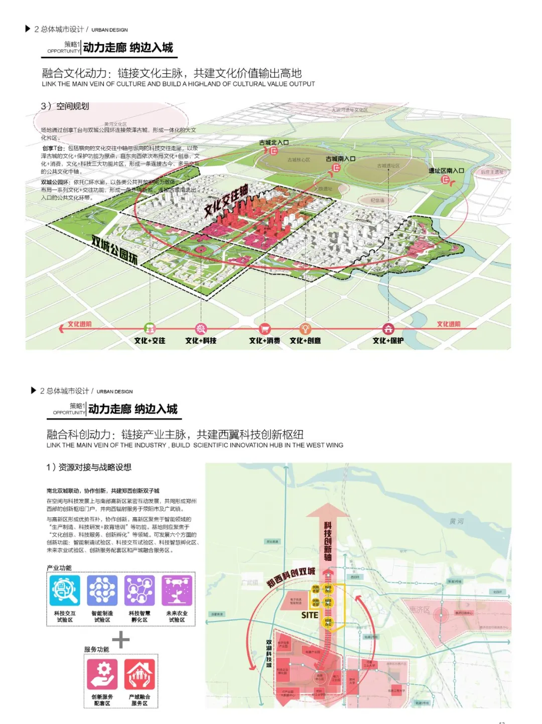 创享T台·迭代营城 | 荥泽古城生态文化创新