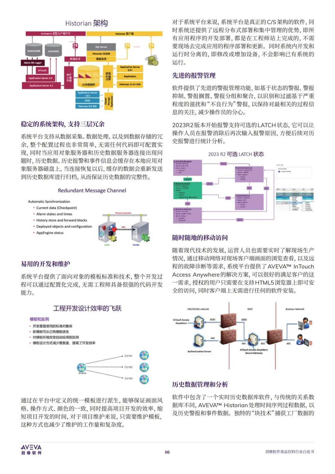 2025年食品饮料行业白皮书