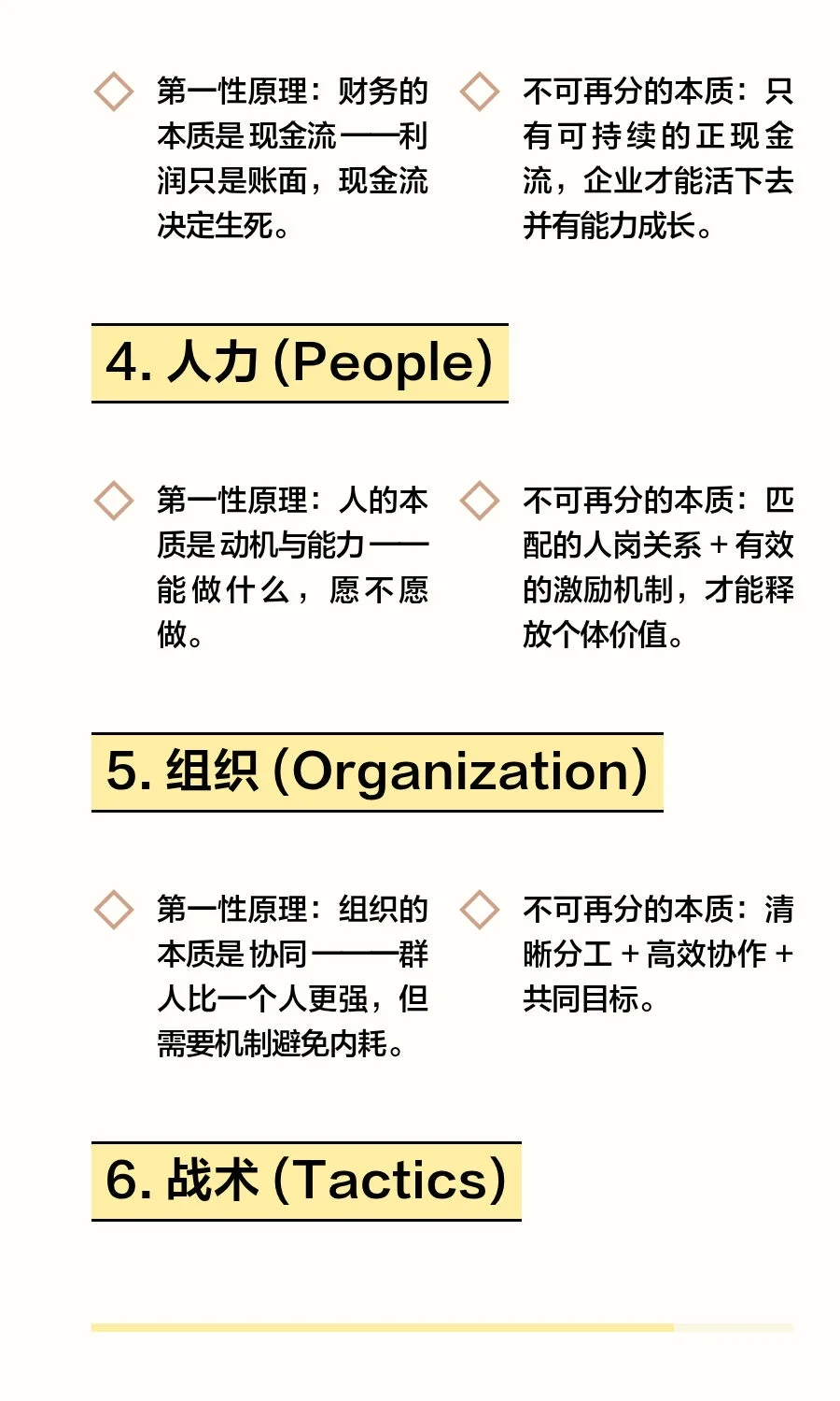 企业经营的7个核心第一性原理