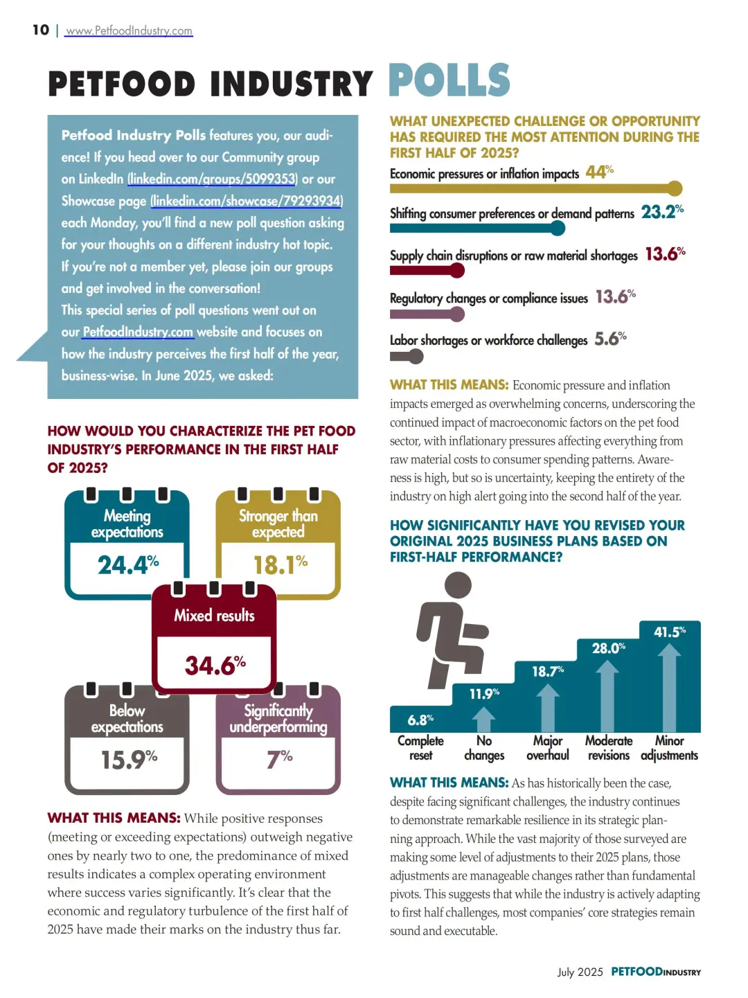 2025年宠物食品报告（英文）