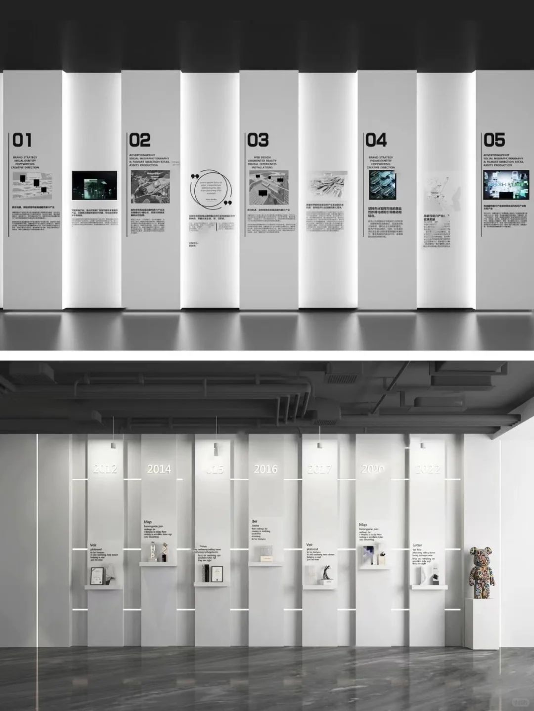 企业文化墙 发展历程