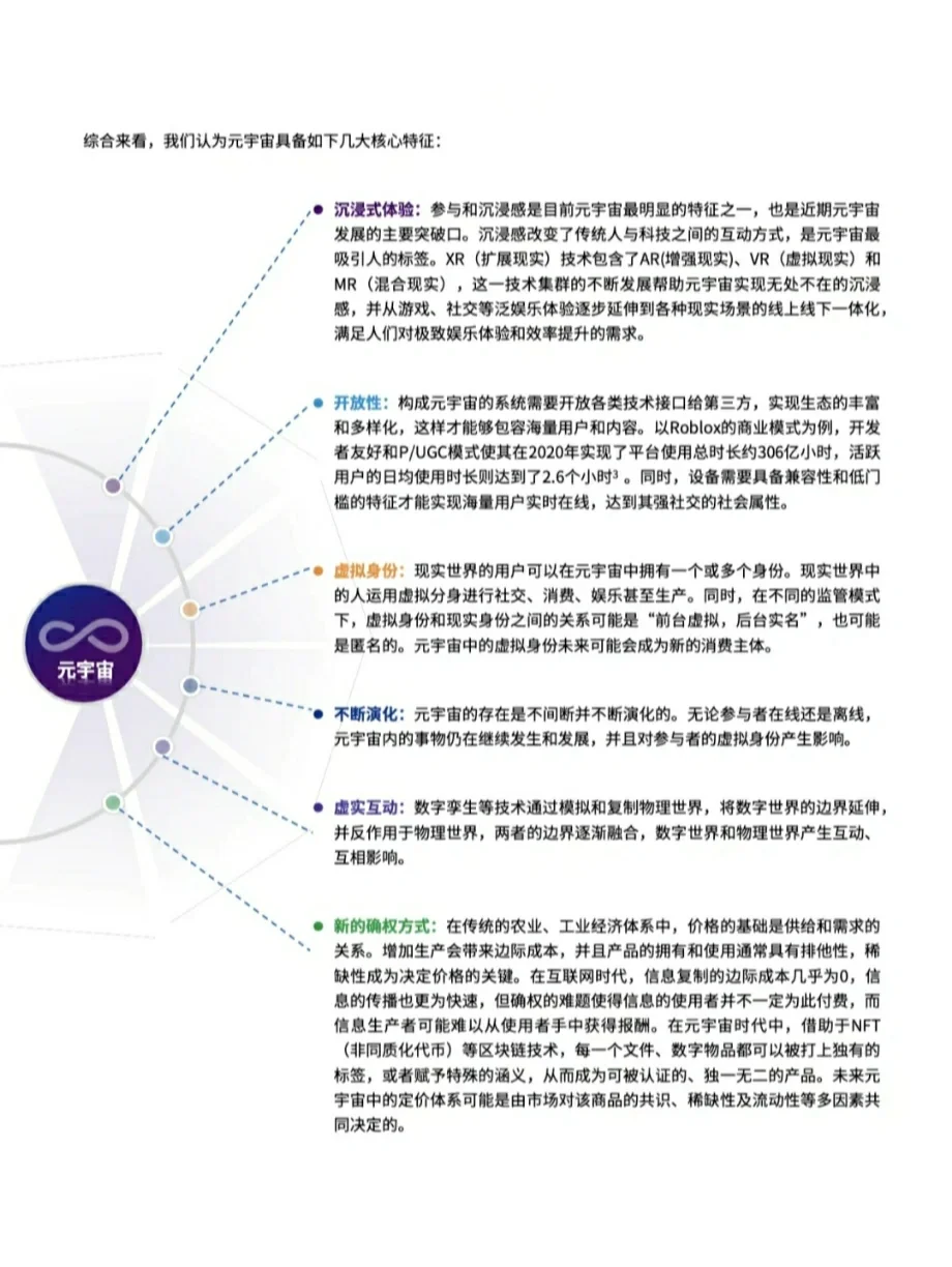 综合来看，我们认为元宇宙具备如下几大核心