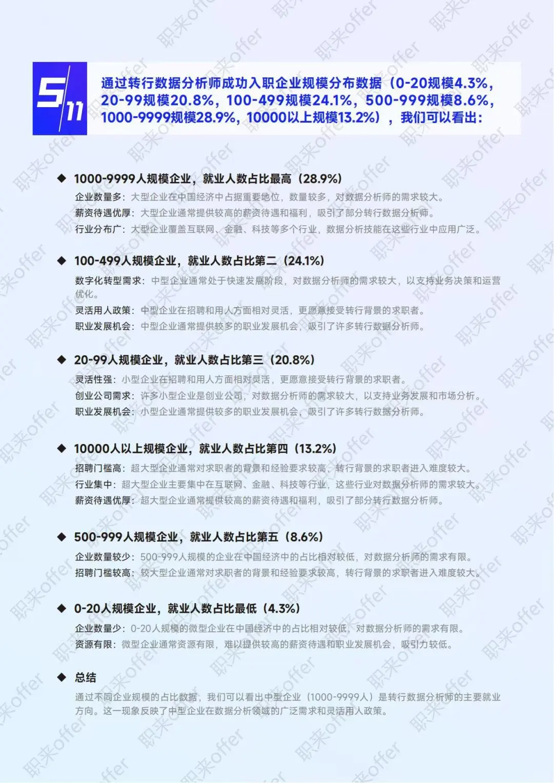 ?转行必看,企业规模选择TOP3