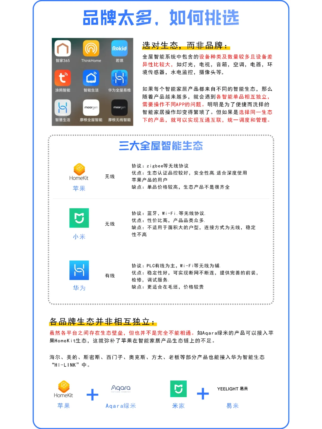 吐血整理!全屋智能品牌全攻略✅
