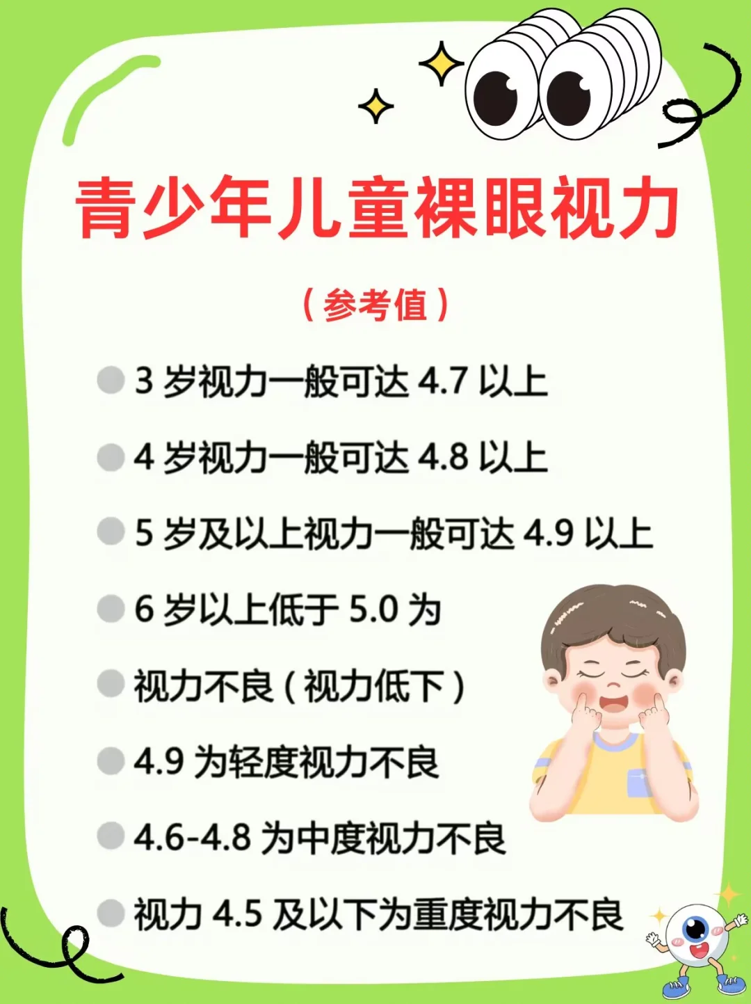 父母高度近视会遗传吗❓视力验光单怎么看?