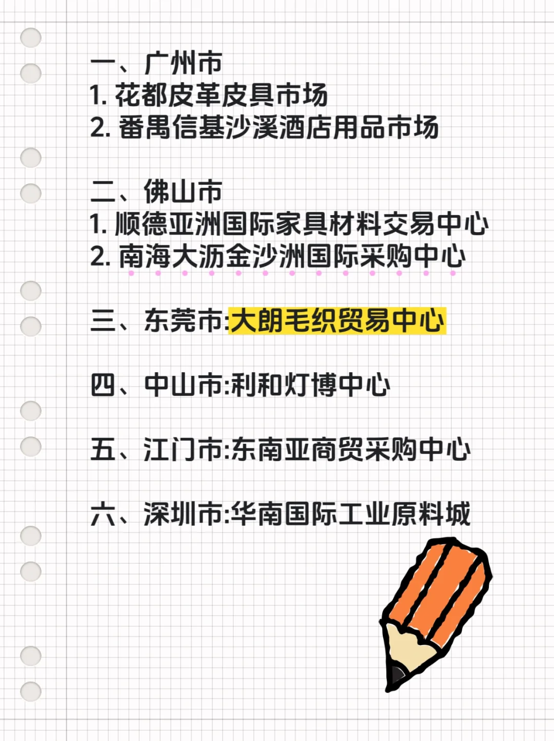 广东1039市场采购贸易备案地点有哪些？