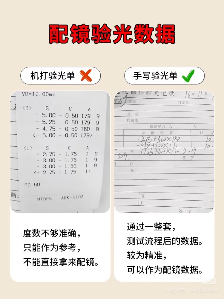 验光一套标准流程??