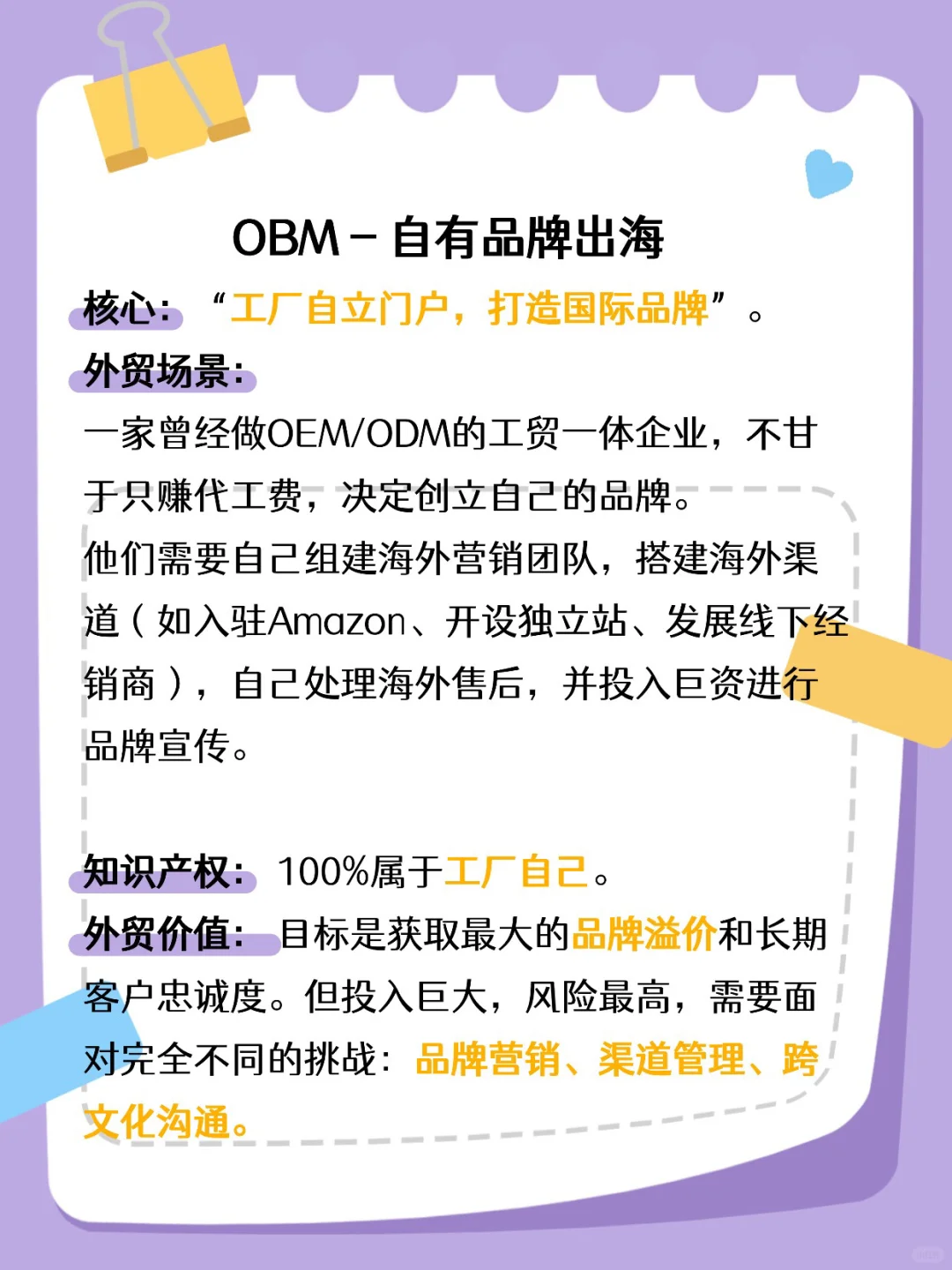 什么是OEM/ODM/OBM❓