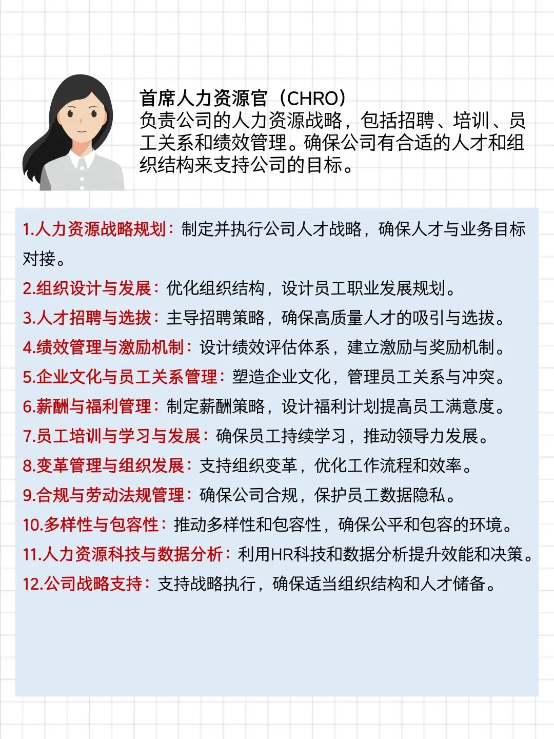 公司核心职位图，管理者必存！