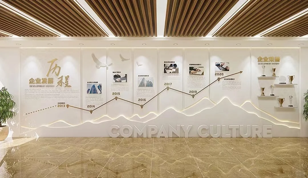 客户都说非常棒的发展历程文化墙长什么样?
