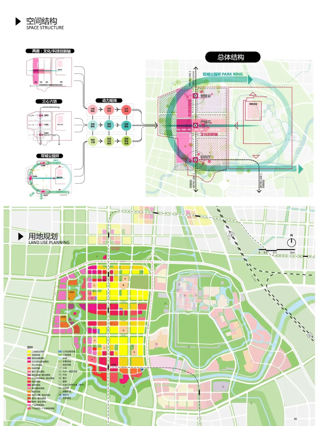 创享T台·迭代营城 | 荥泽古城生态文化创新