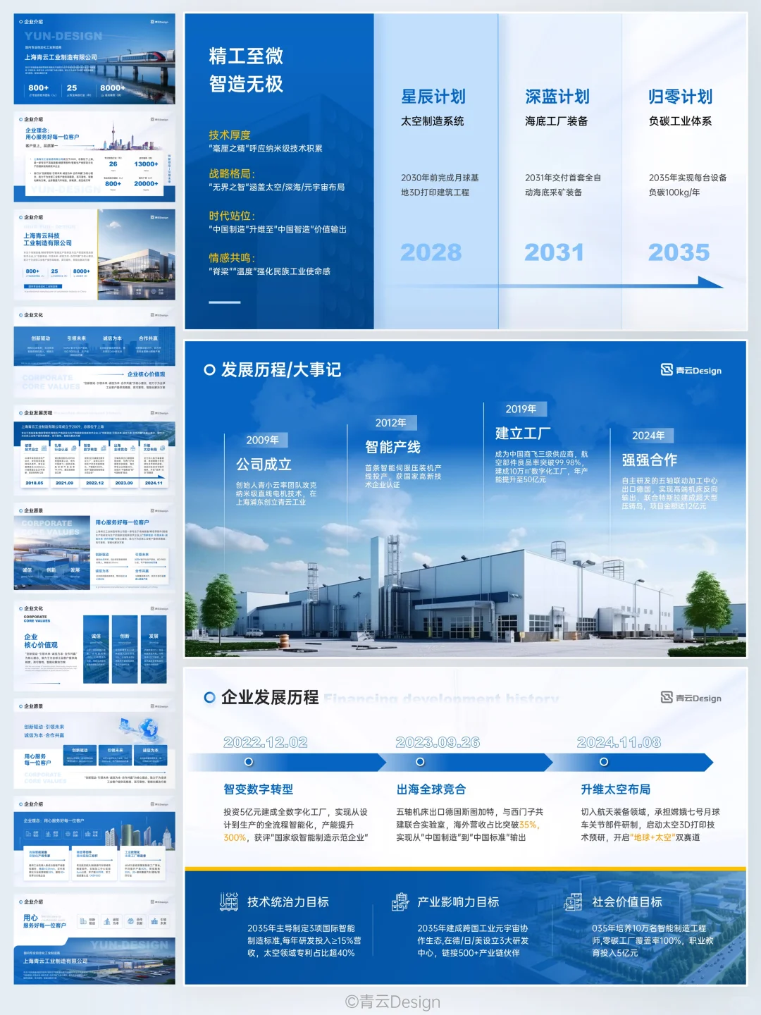 做好企业发展历程时间轴，这是企业的来时路