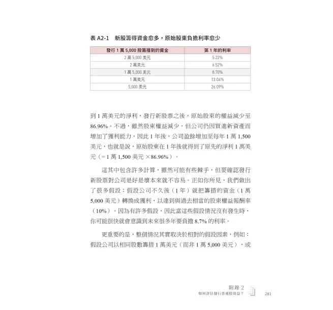 价值投资经典入门之作 巴菲特投资方法