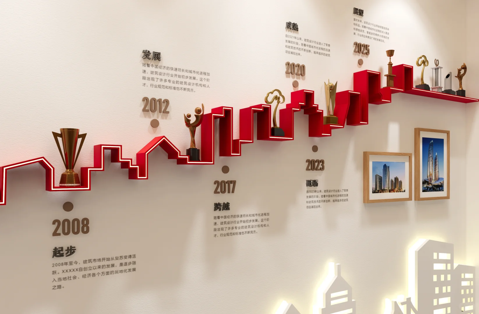 高级感爆棚的企业发展历程墙设计思路分享✨