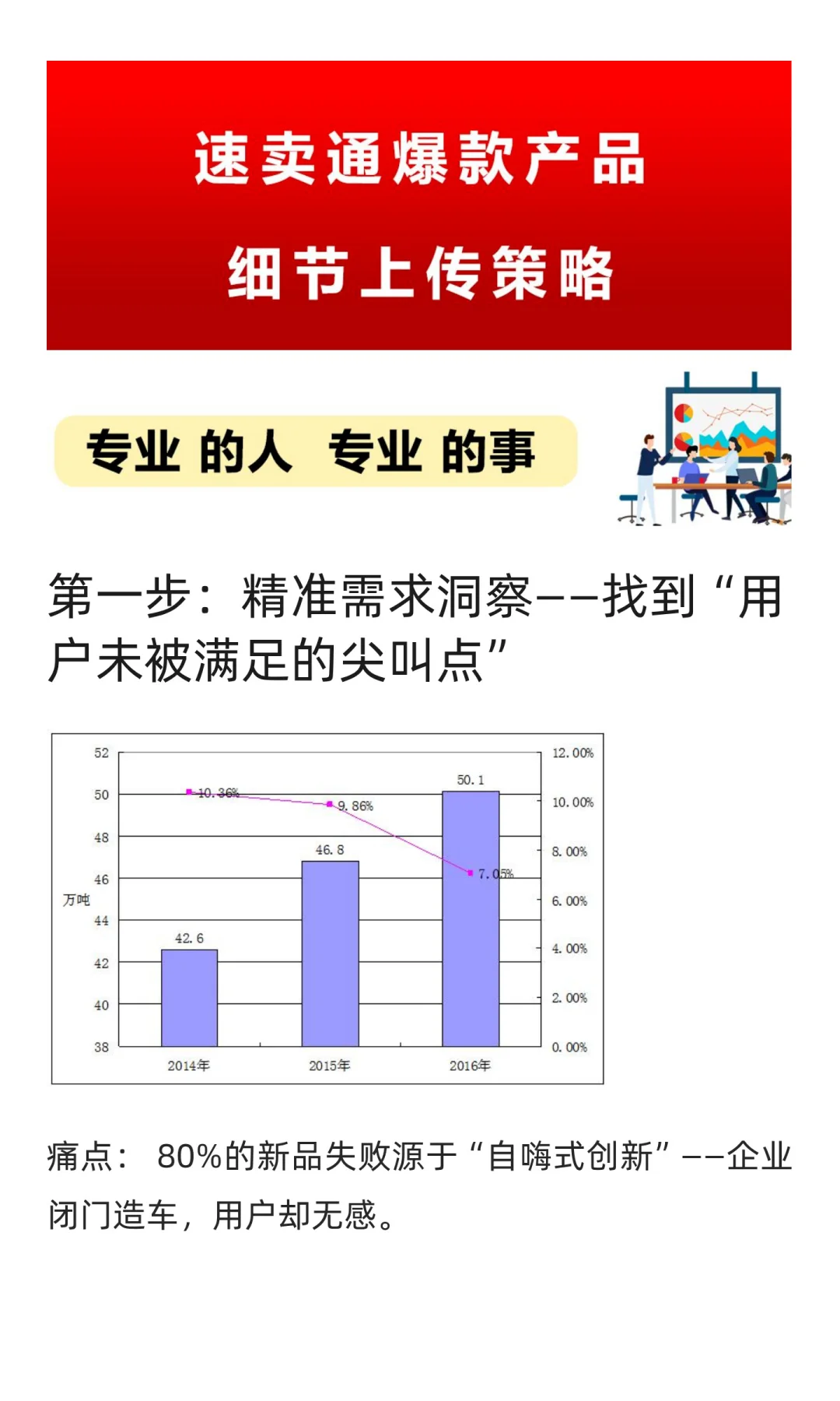 3步让新品成为“用户追着买”的超级单品