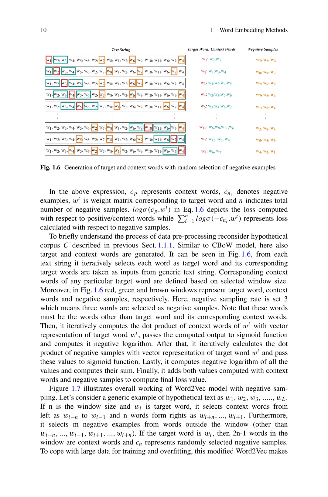 分子生物学人工智能:高级方法与应用