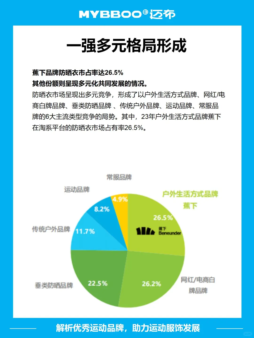 中国防晒衣行业现状分析（附数据）