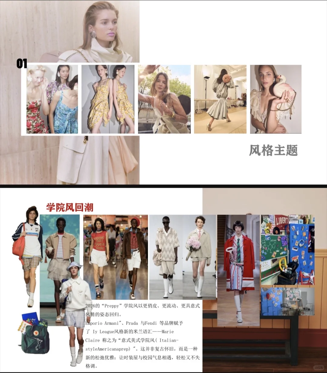 2026春夏流行趋势调研PPT