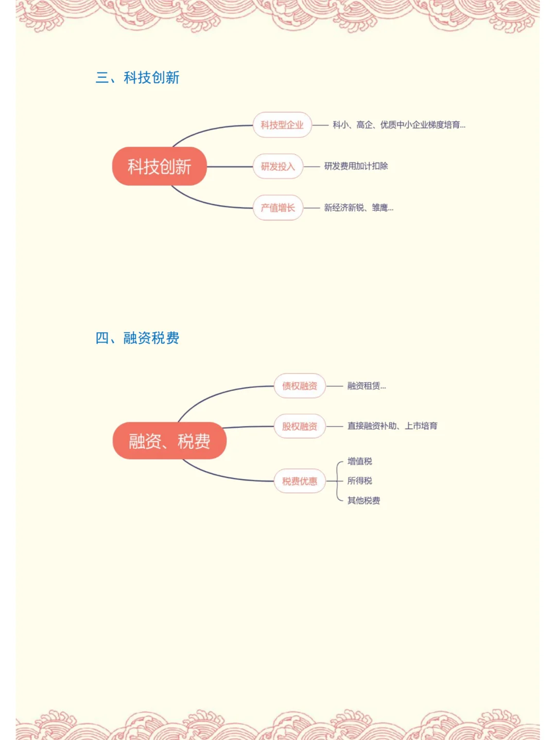 初创企业成长发展规划