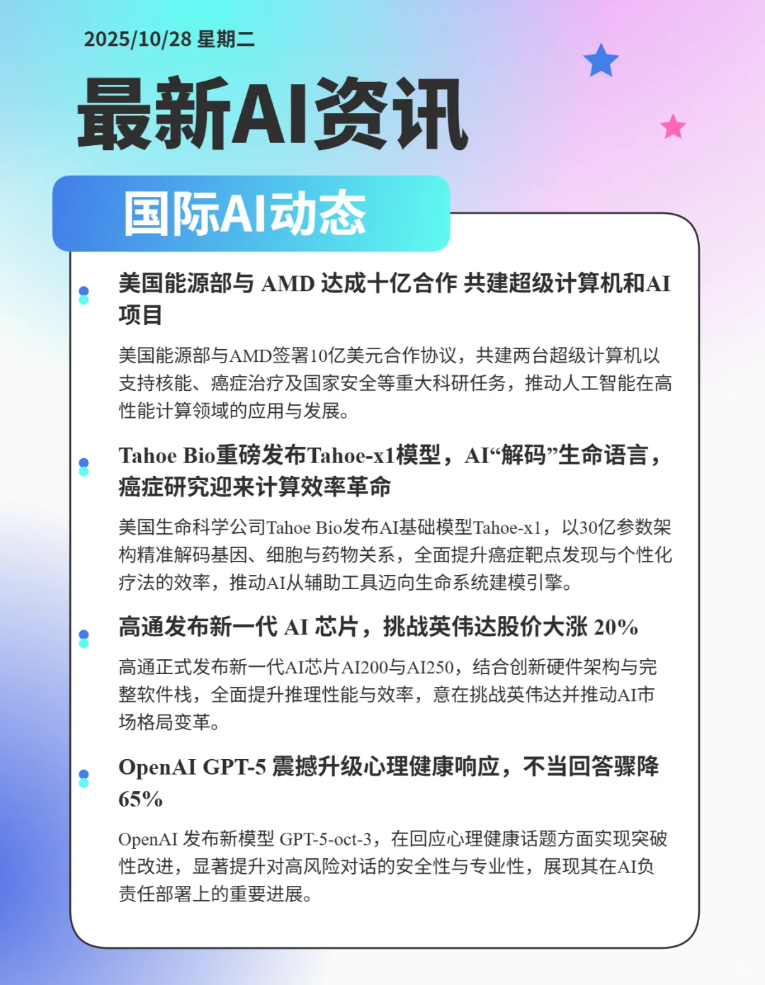 近期AI领域热点时事件①⓪②⑧