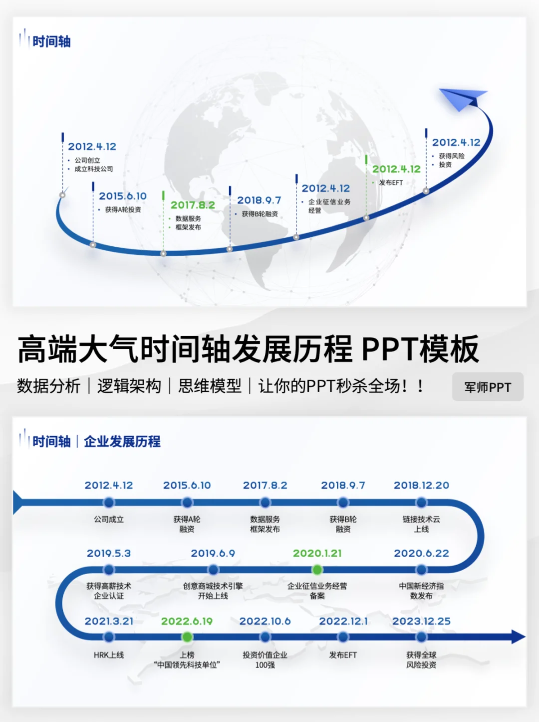 简约大气时间轴PPT真好看！