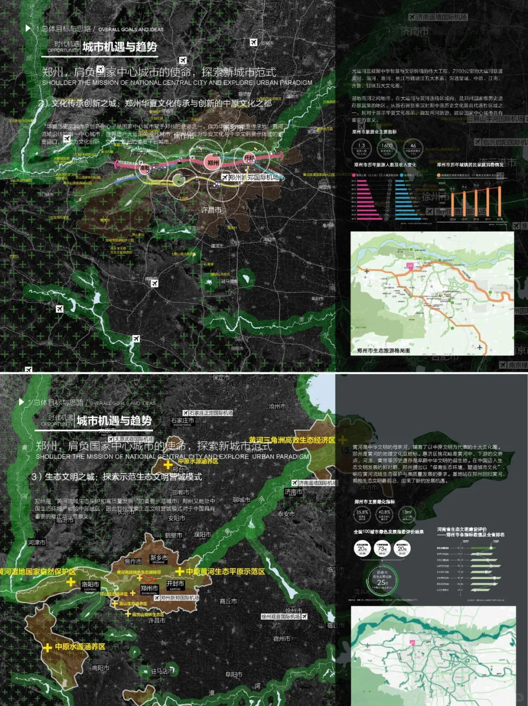 创享T台·迭代营城 | 荥泽古城生态文化创新