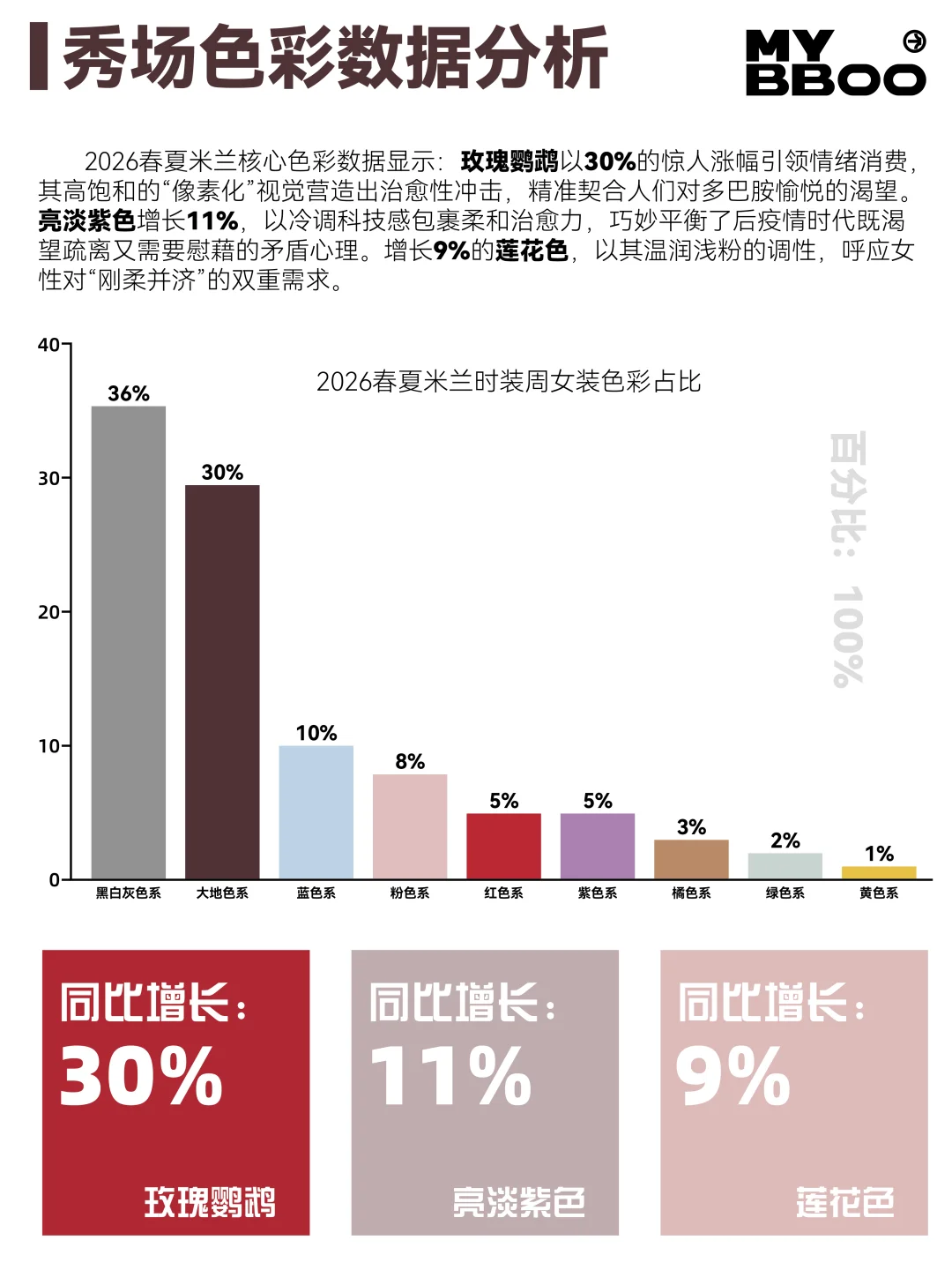 米兰2026运动户外色彩实验！自然实验室穿搭