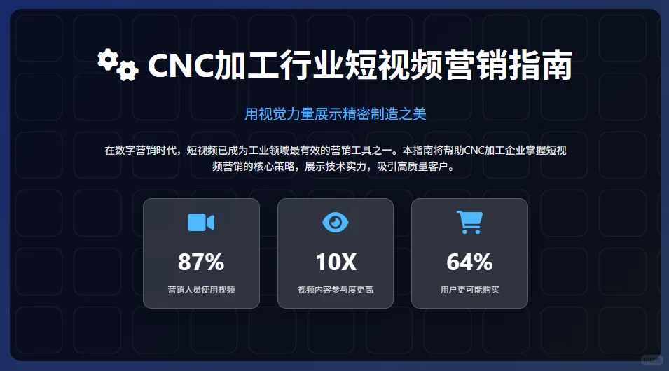 CNC加工行业短视频运营指南！