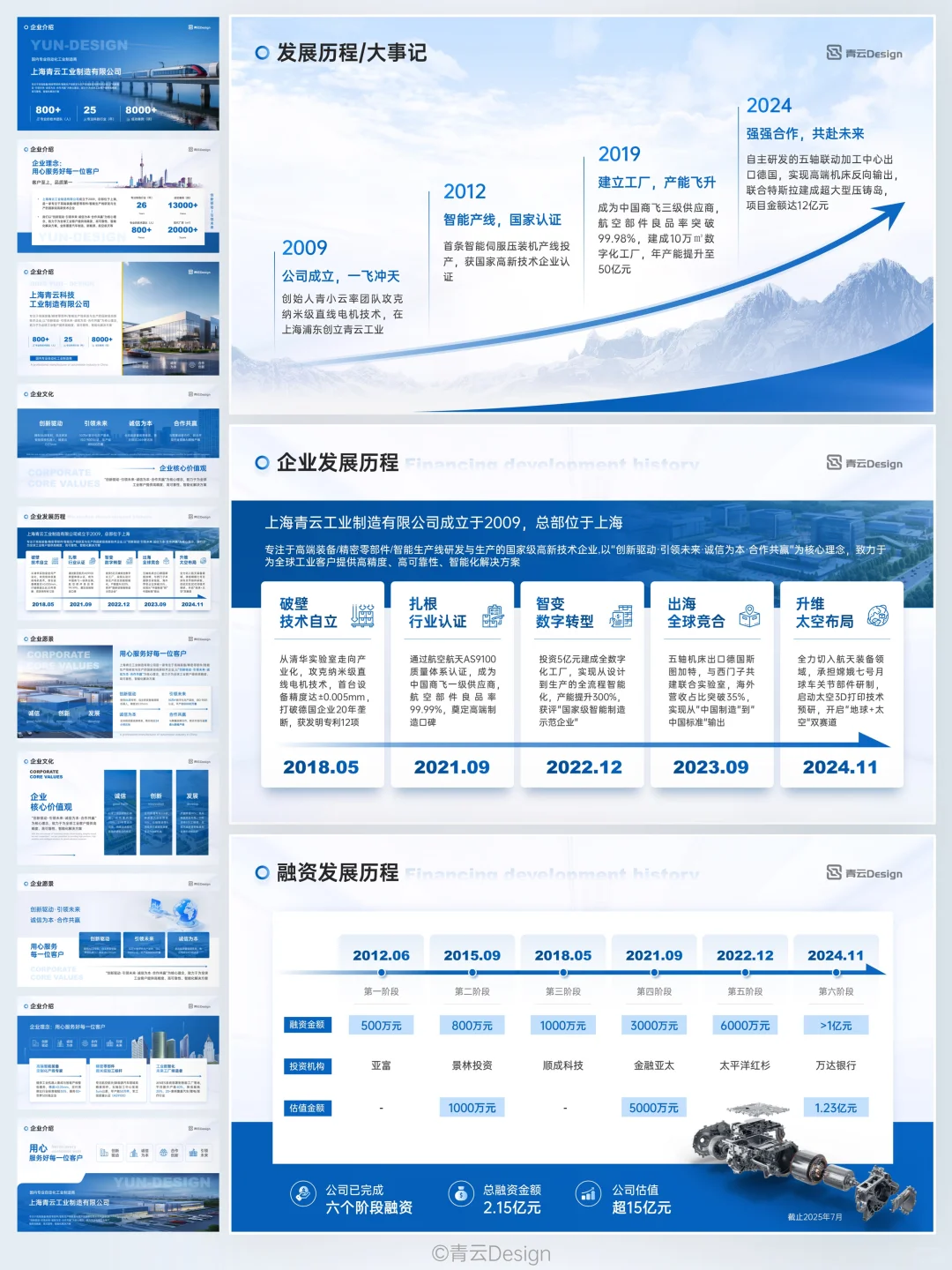 做好企业发展历程时间轴，这是企业的来时路