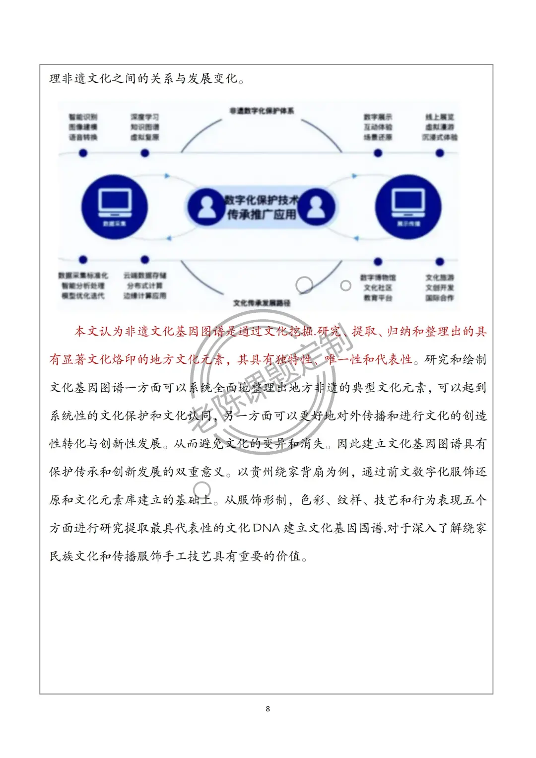 被评为夸爆的课题！非遗+数字化