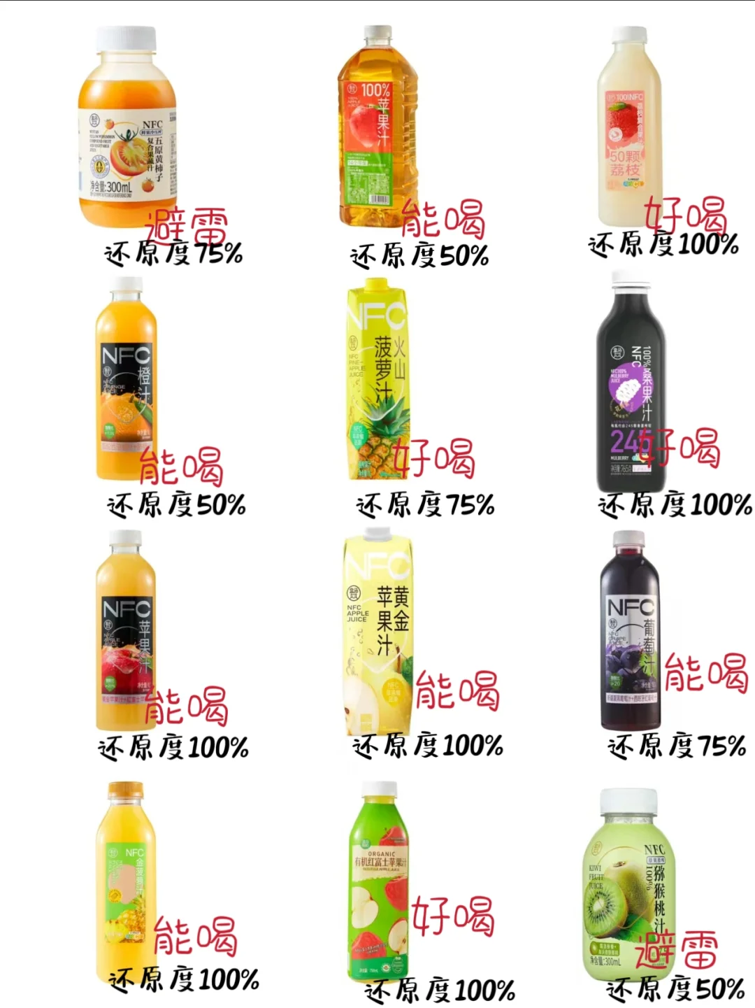 最最全无广盒马饮料种草清单