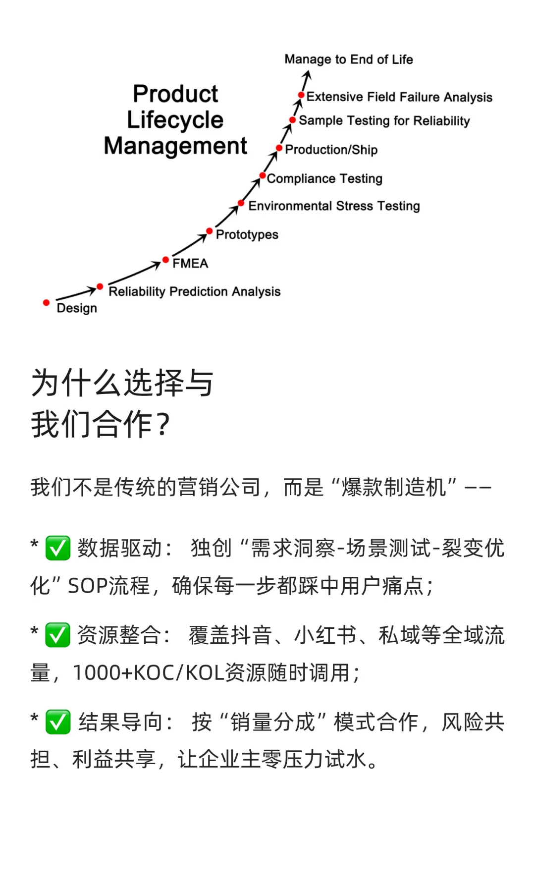 3步让新品成为“用户追着买”的超级单品