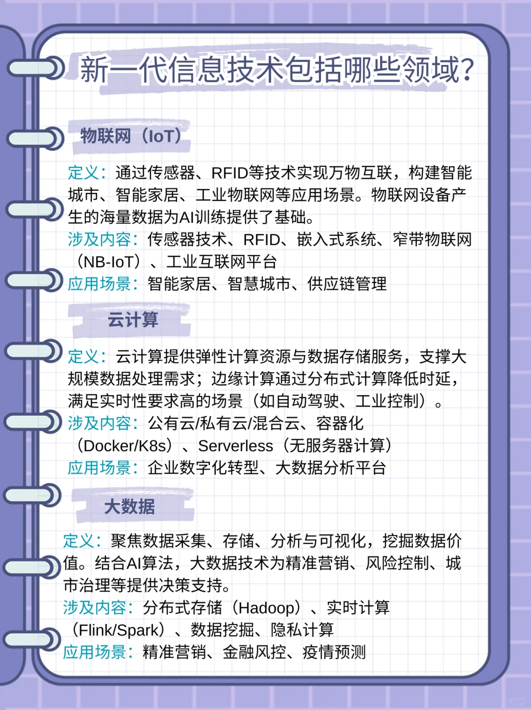 新一代信息技术包括哪些领域?