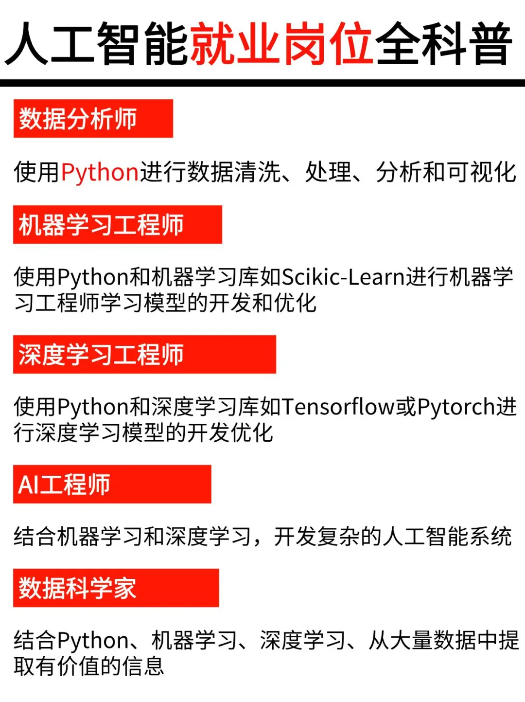 宝子们今年一定要学人工智能,就业?好