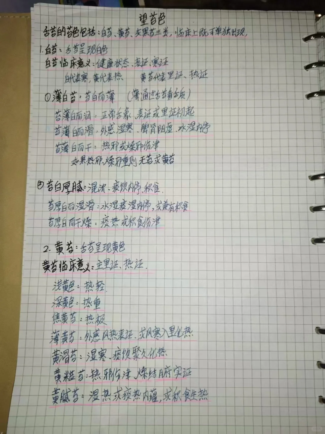 中醫传承学习，可以零基础