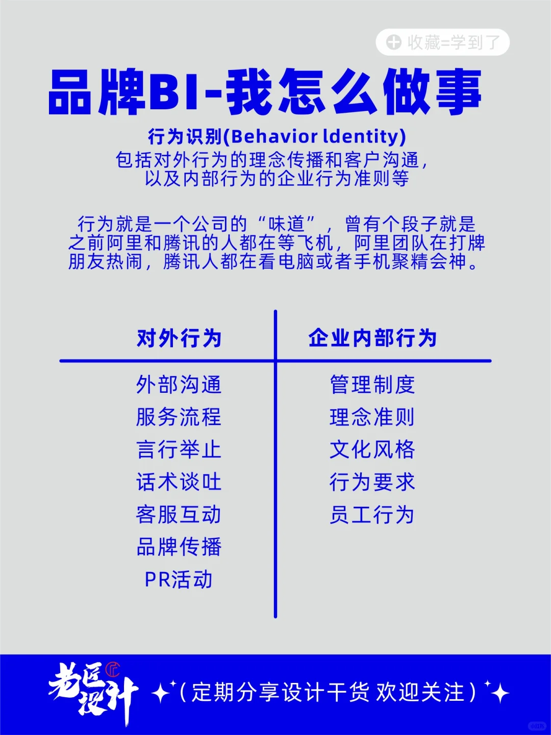 企业CIS包括哪些？