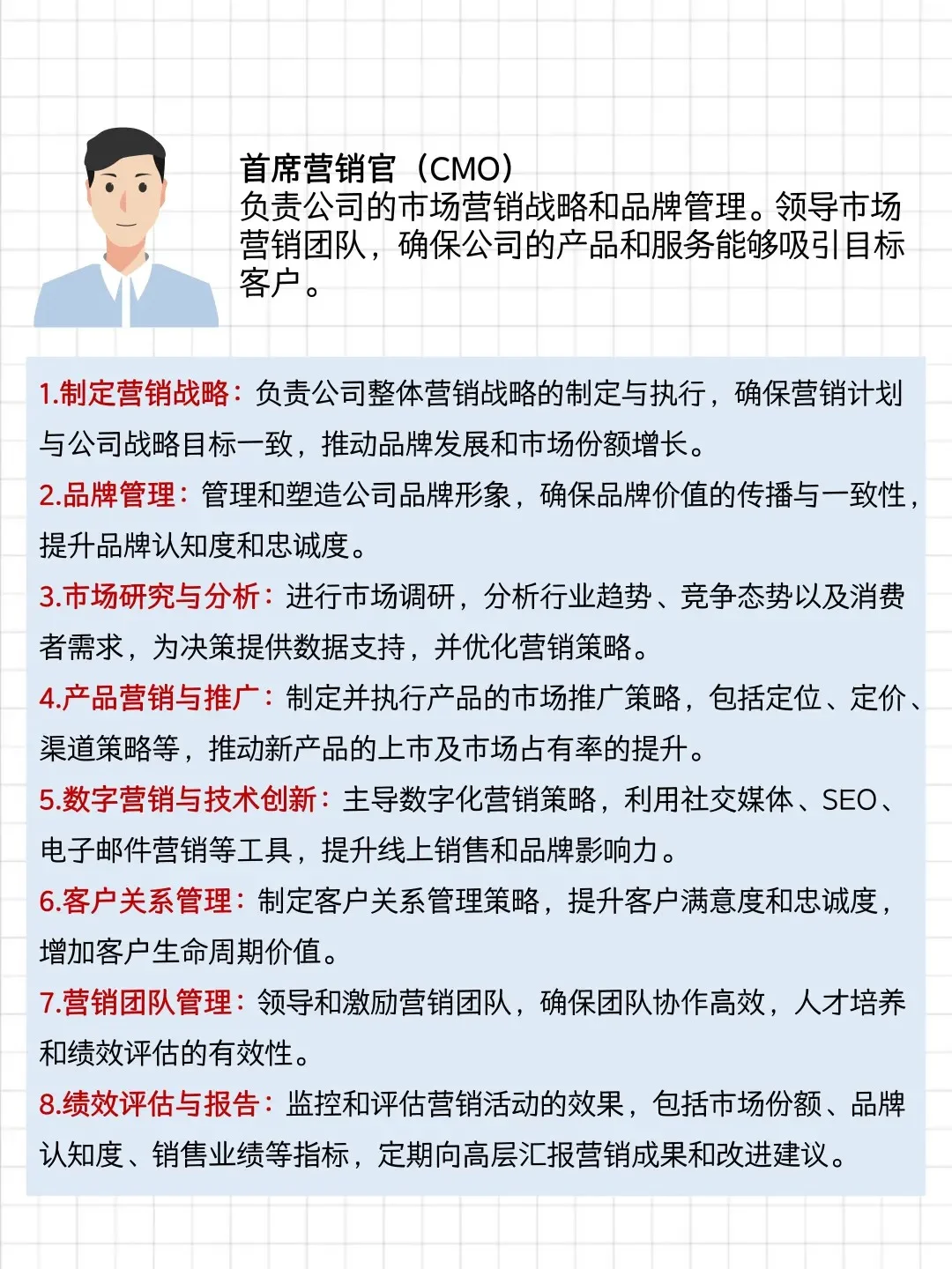 公司核心职位图，管理者必存！