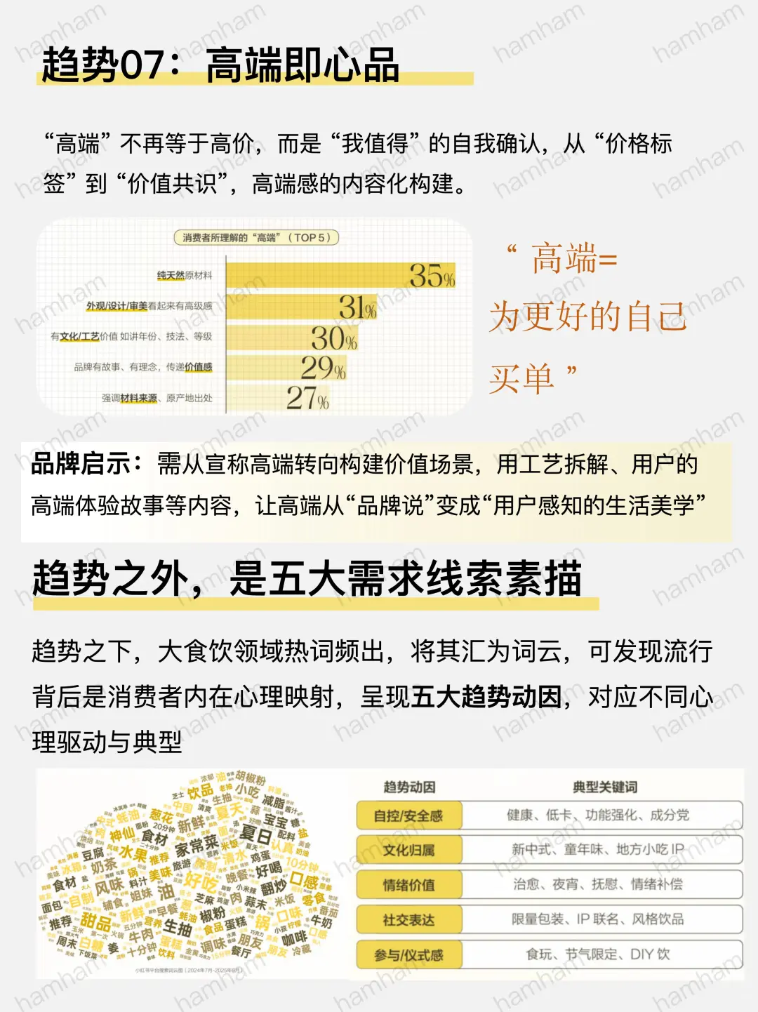大食饮行业 7 大趋势，消费品牌必看❗