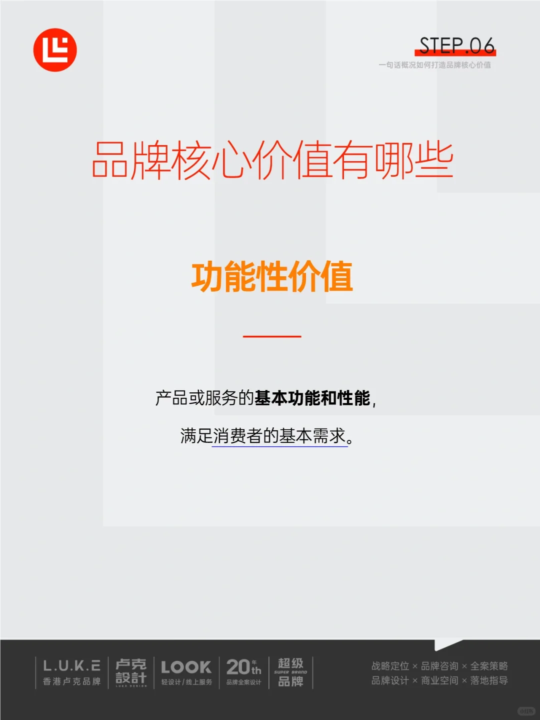 怎么打造品牌（三）