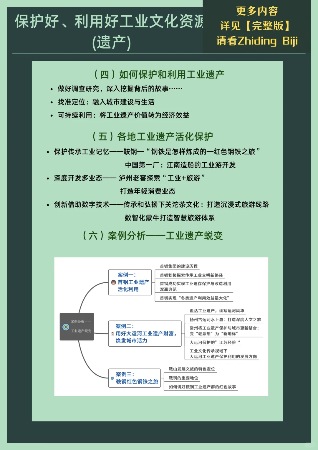 精读|保护好、利用好工业文化资源(遗产)