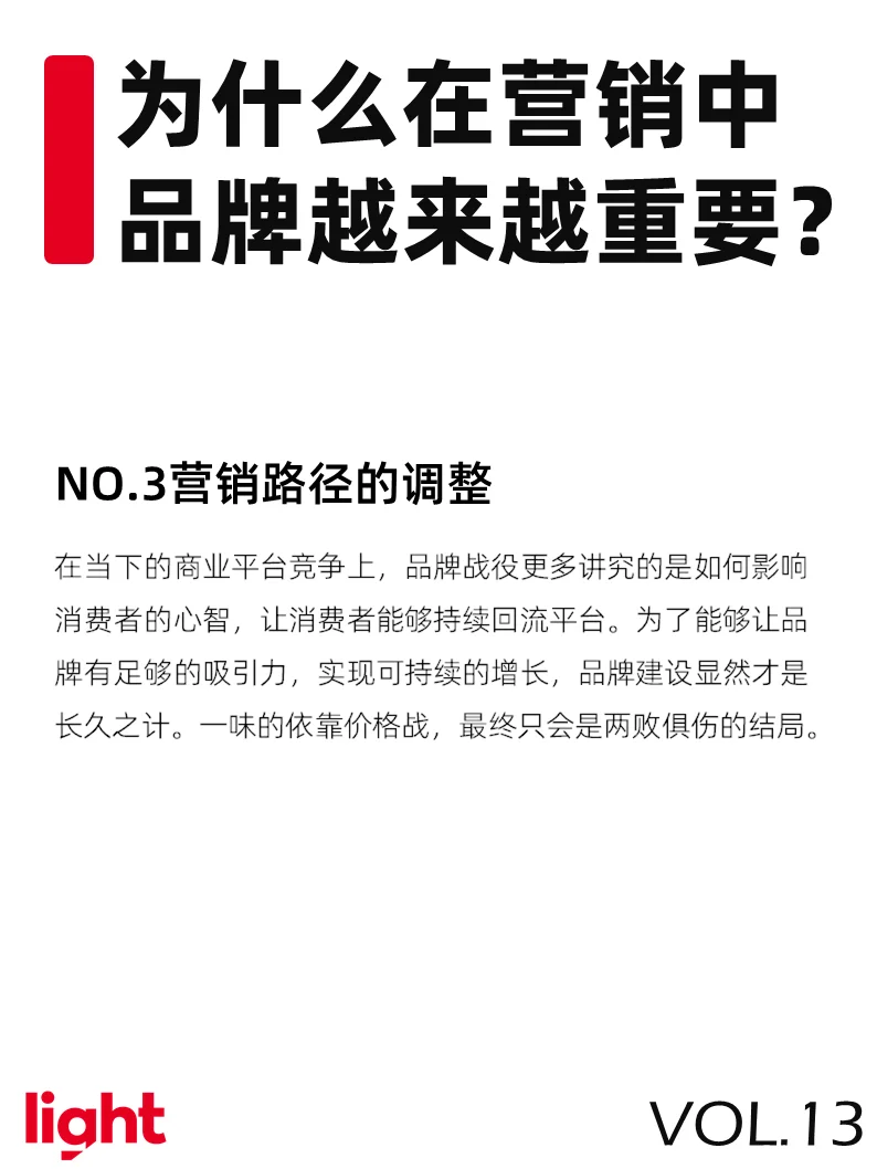 什么是品牌力量?